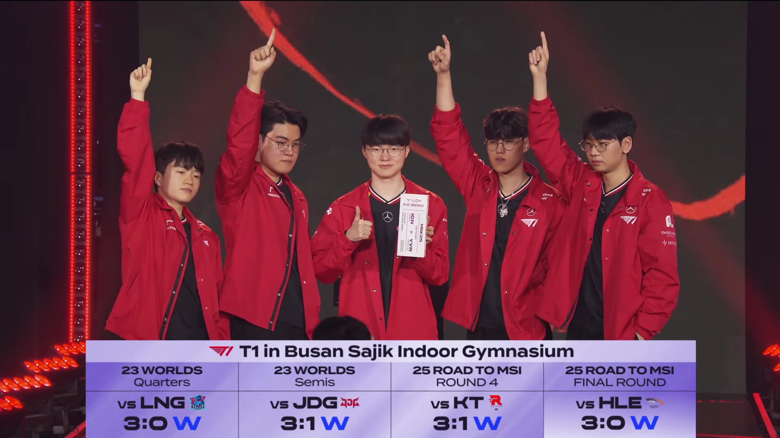 开云APP-EDG翻盘DK,Faker团战一打五四强赛3:0(柏林)