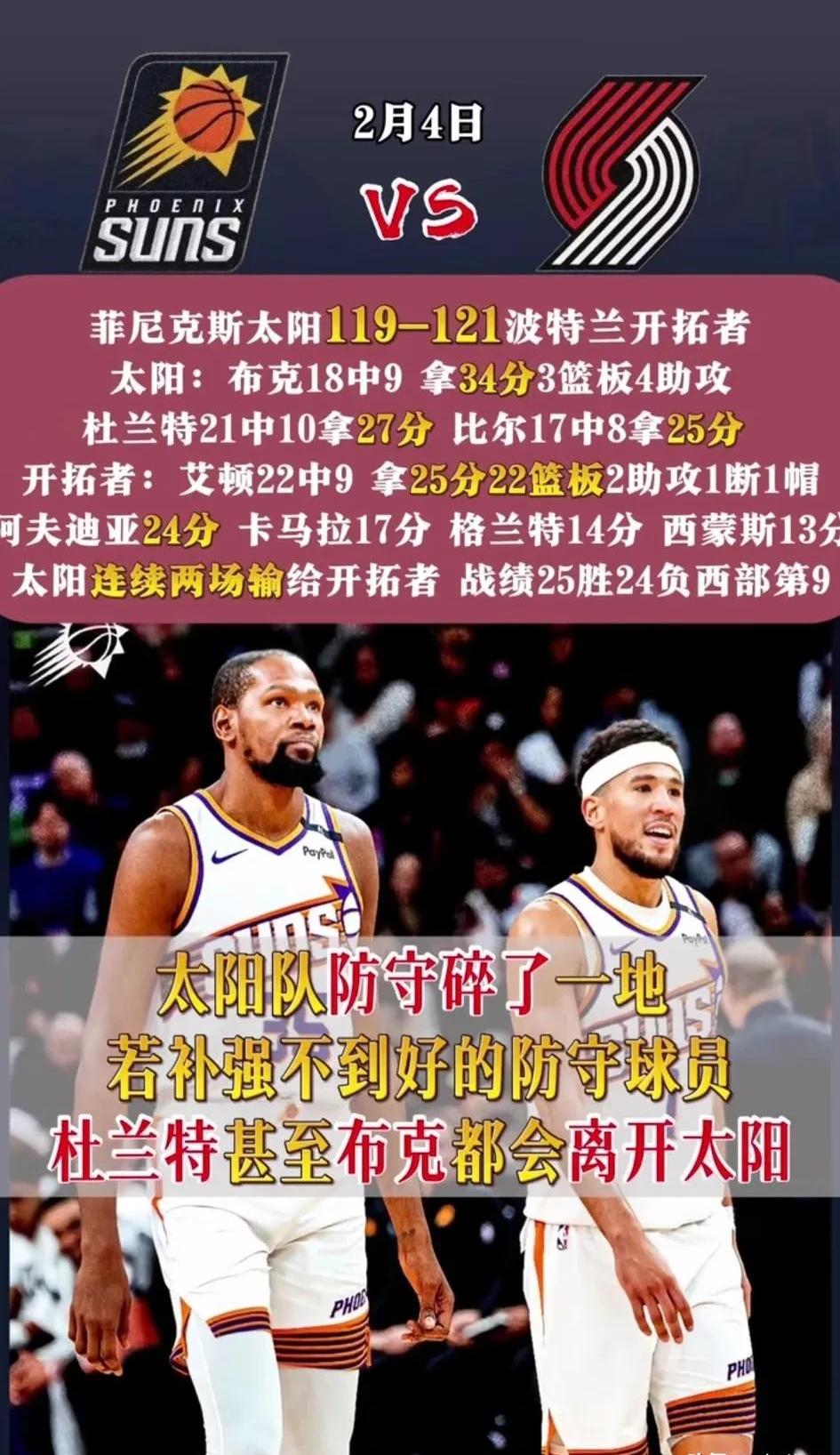 太阳核心伤停，球队面临挑战